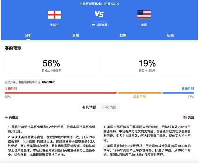 JorgeNicola表示，卡塞米罗渴望加盟拜仁。